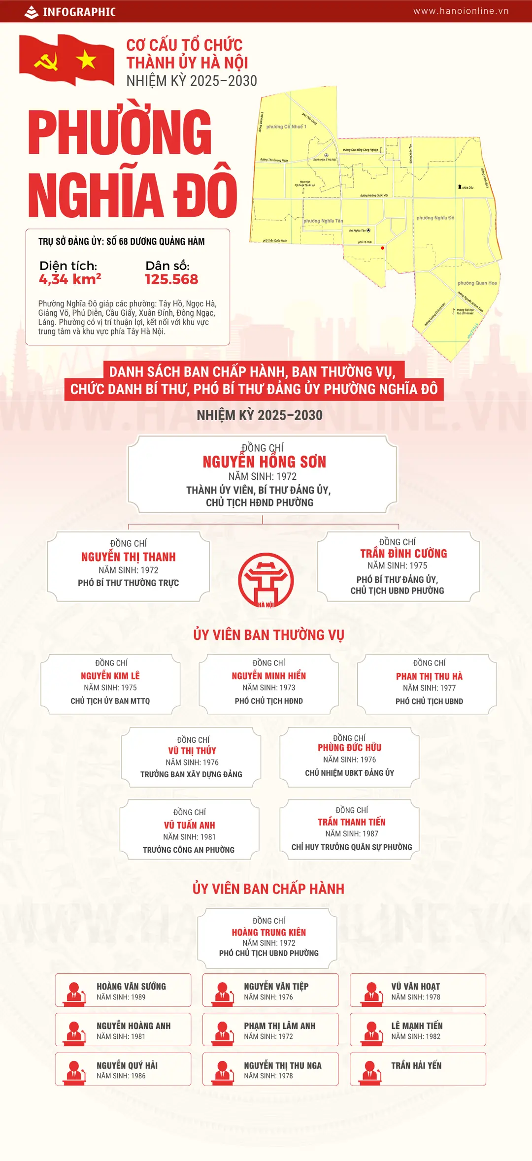 Đài PTTH Hà Nội